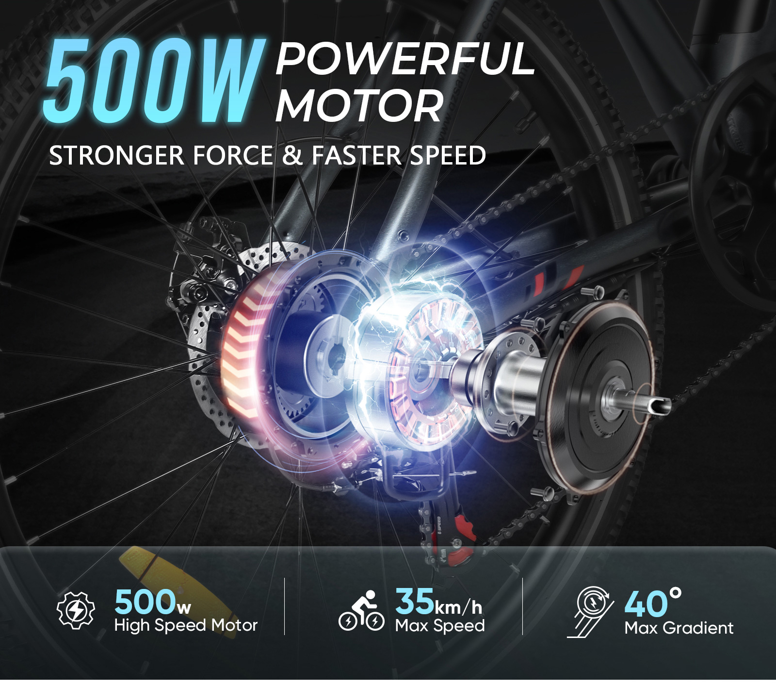 SAMEBIKE elektrický bicykel RS-A01-Pro HighStep